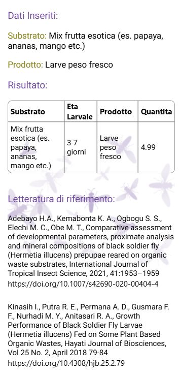 Il risultato del calcolo: età larvale, prodotto e quantità, con la letteratura di riferimento