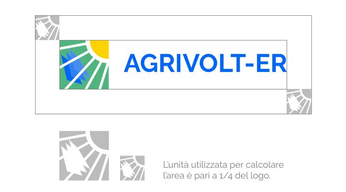 L'area di rispetto del logo: una cornice vuota pari a un quarto del marchio